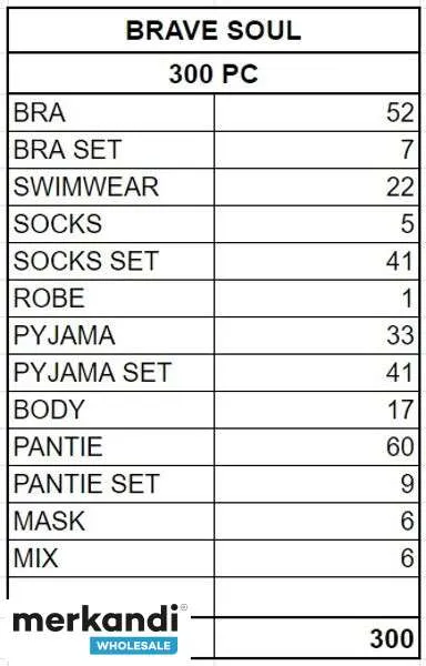 COLECCIÓN DE LENCERÍA, TRAJES DE BAÑO Y ROPA DE DORMIR PARA MUJER BRAVE SOUL  DESDE 2,54 EUR / PC